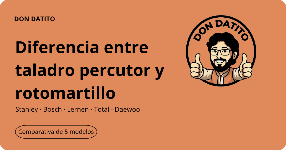 Diferencia entre taladro percutor y rotomartillo: comparativa de 5 modelos — DonDatito