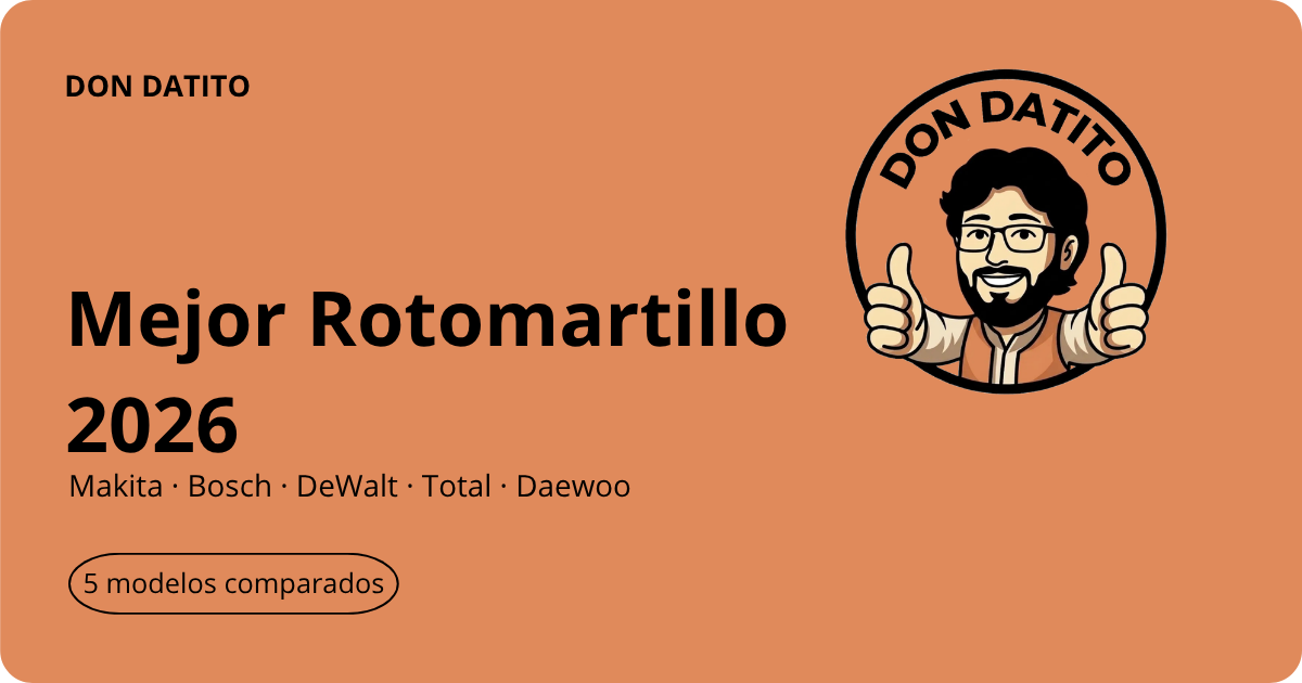 Comparativa del mejor rotomartillo en Chile: Makita, Bosch, DeWalt, Total y Daewoo.