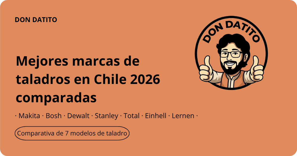 Mejores marcas de taladros en Chile 2026 comparadas · Schema: Artículo